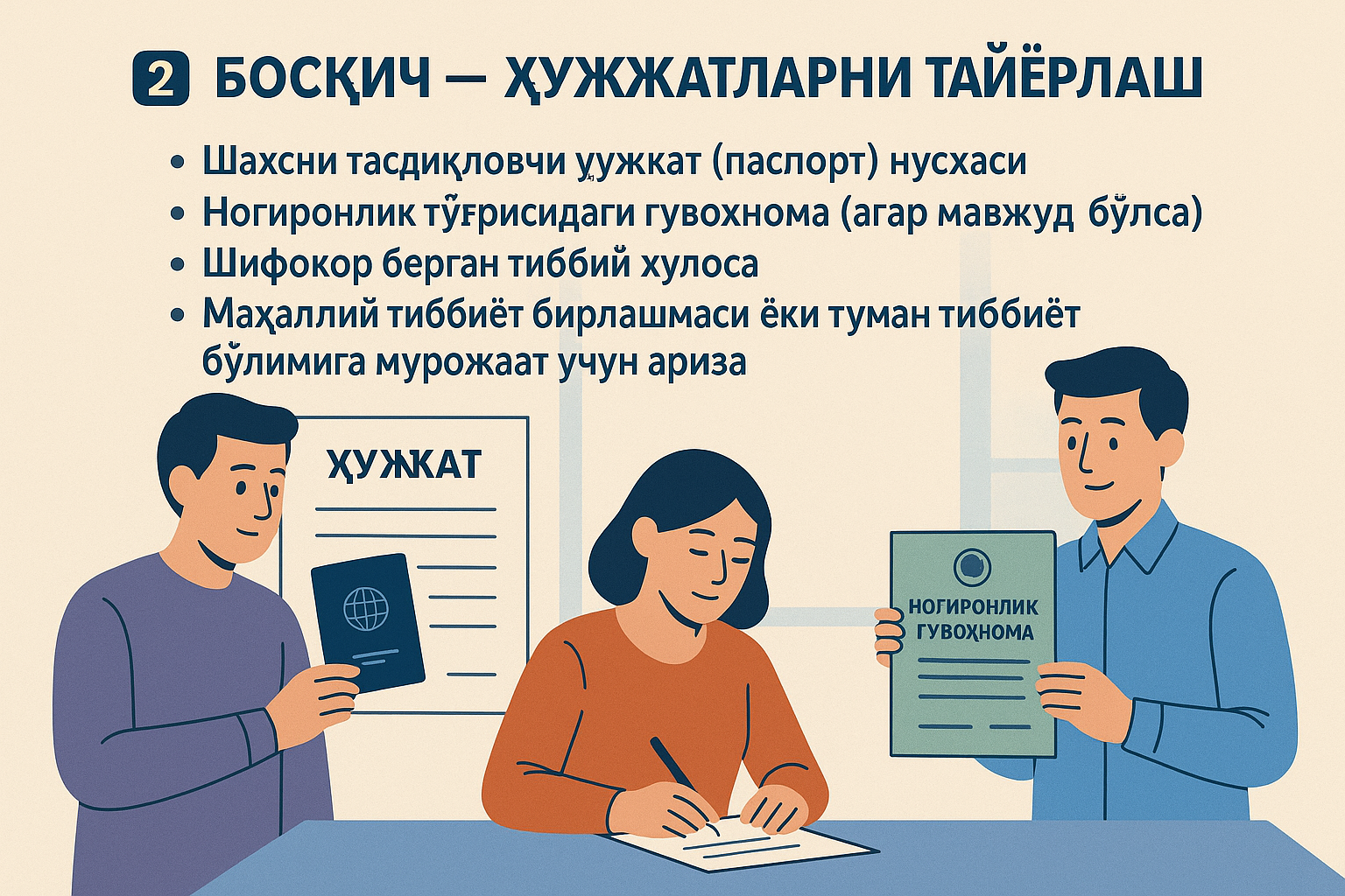 Ortmed, ortopediya industry, протезлар, стелькалар, протез қўл, оёқлар - Ҳужжатларни тайёрлаш